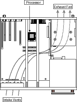 Top View of ATX Desktop Chasis