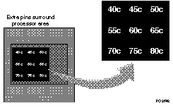 thermal indicator label