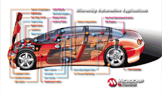 Click Here to Enlarge