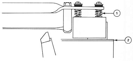 Escapement Adjustment Locations