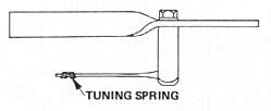 Rhodes Tone Bar Assembly