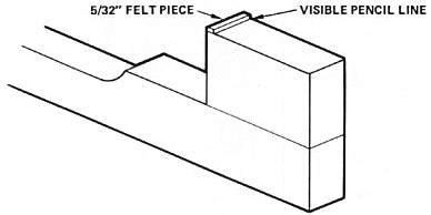 Key Pedestal -- 5/32