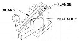 Rhodes Third Stage Action Design