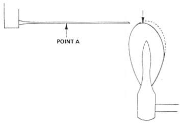 Tear-Drop Hammer Head - Reshaping to Striking Line