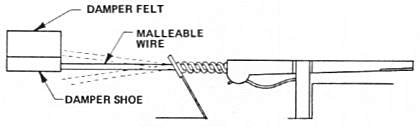 Early Design Damper