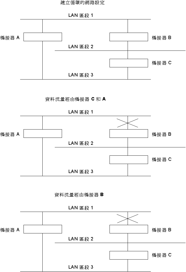 Figure fdg0a012 not displayed.