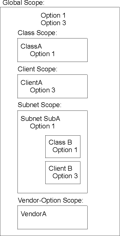 Figure AMO4A100 not displayed.