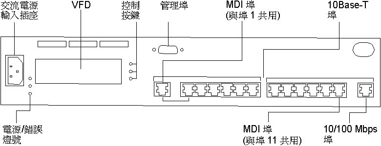 Figure fdg0a002 not displayed.