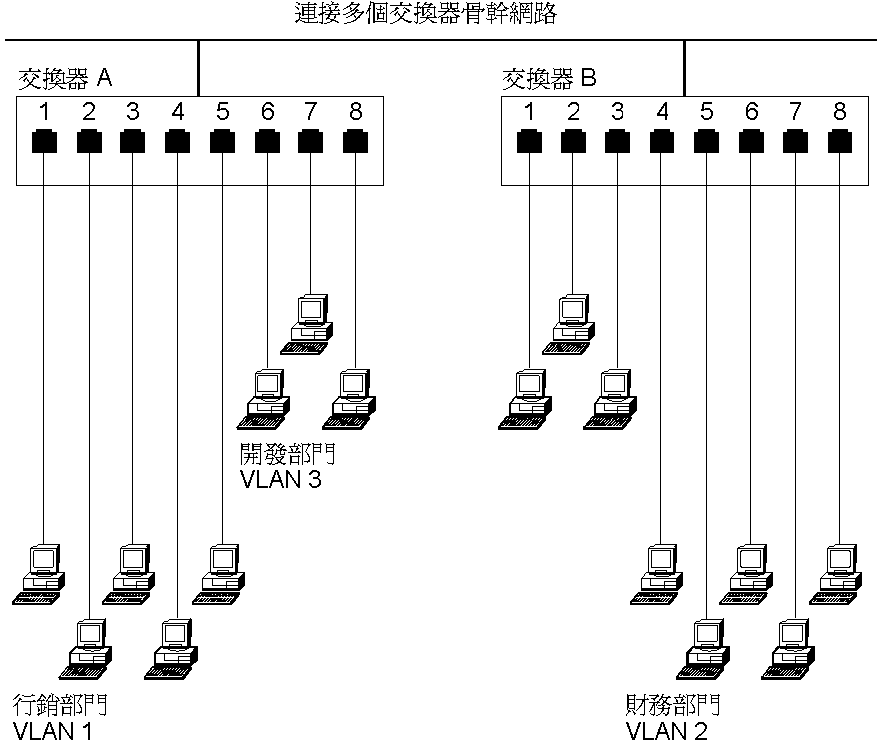 Figure fdg0a011 not displayed.