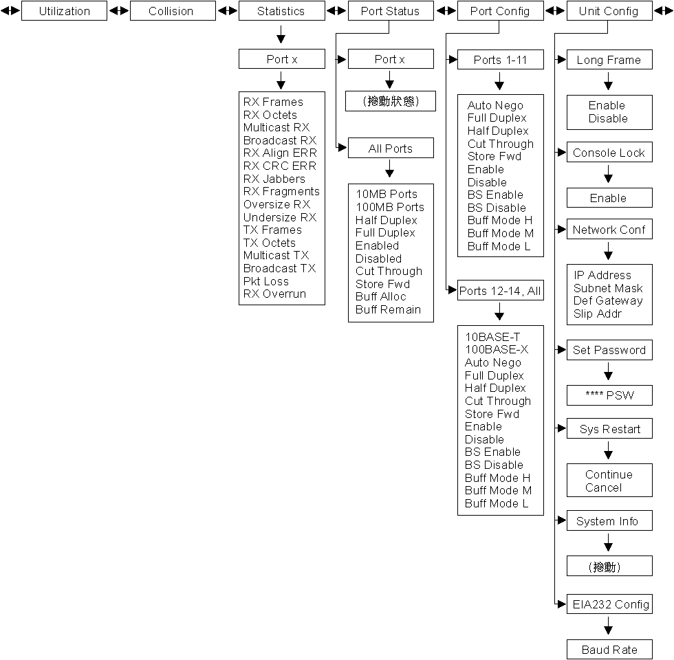 Figure fdg0a300 not displayed.