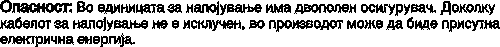 Figure 111MA162 not displayed.