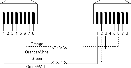 Figure fgb0a007 not displayed.