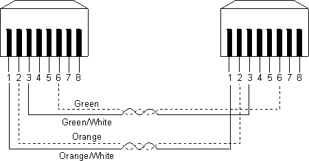 Figure fgb0a008 not displayed.