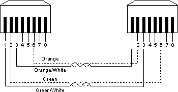 Figure fgb0a010 not displayed.