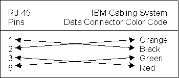 Figure fgb0a012 not displayed.