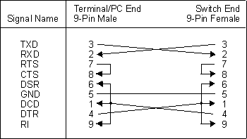 Figure fgb0a016 not displayed.