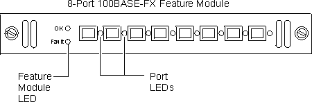 Figure fgb0a020 not displayed.