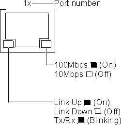 Figure fgb0a021 not displayed.