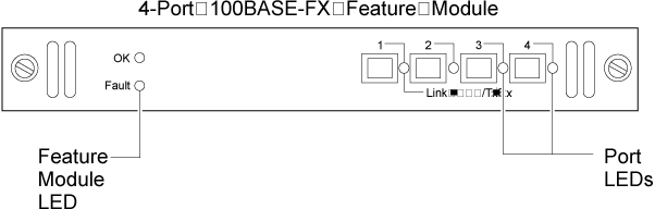 Figure fgb1a001 not displayed.