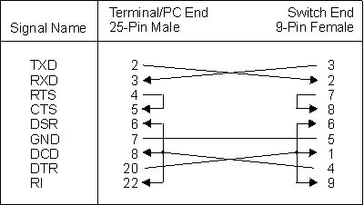 Figure fgb1a015 not displayed.