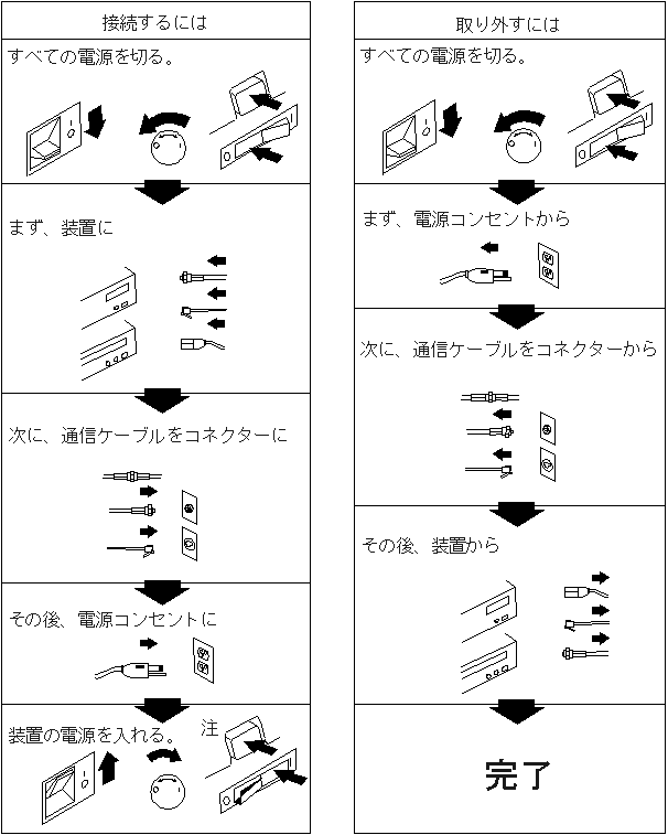 Figure anzen1 not displayed.