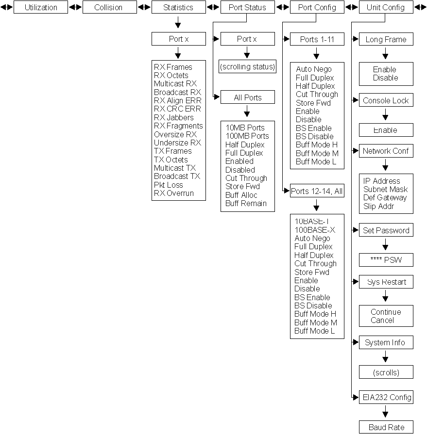 Figure fdg0a300 not displayed.