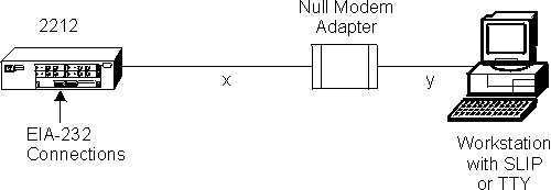 Figure FDK2A022 not displayed.