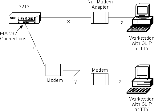 Figure FDK2A027 not displayed.