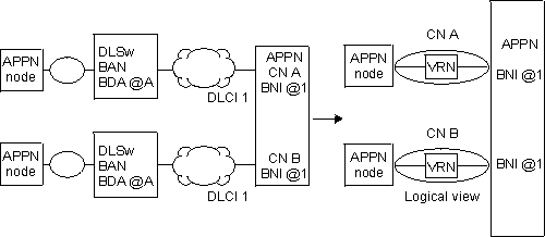 Figure AMN4A071 not displayed.