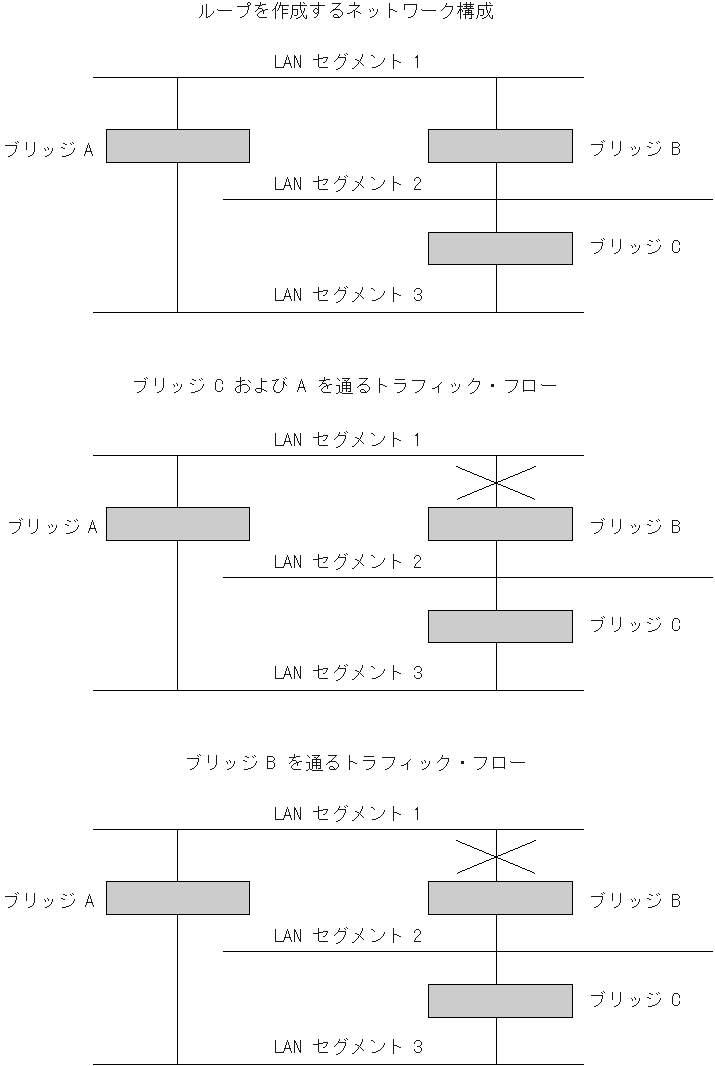 Figure fdg0a012 not displayed.