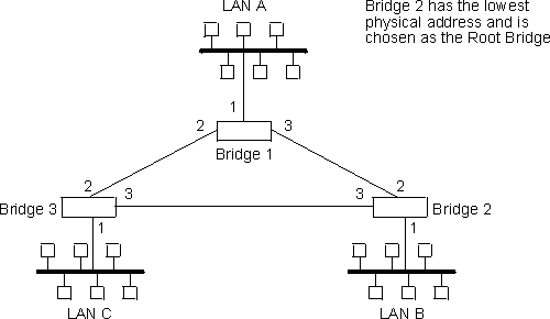 amn4a006