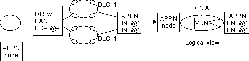 Figure AMN4A070 not displayed.