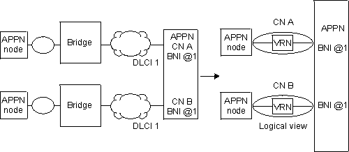 Figure AMN4A074 not displayed.