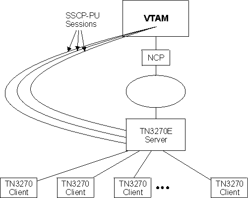 Figure AMN5A092 not displayed.