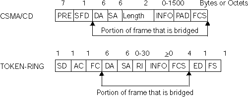 amn4a005