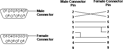 * Figure atu3a013 not displayed.
