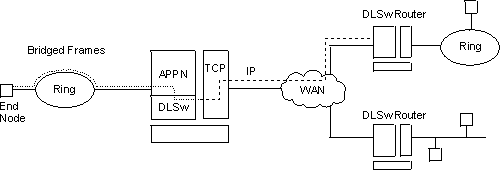 Figure AMN4A057 not displayed.