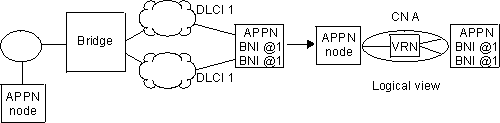 Figure AMN4A073 not displayed.