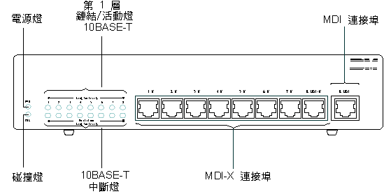 Figure fcv0a001 not displayed.
