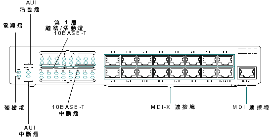 Figure fcv0a002 not displayed.