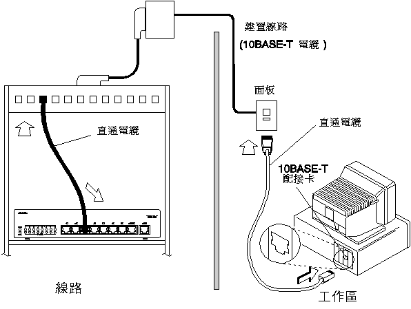 Figure fcv0a009 not displayed.
