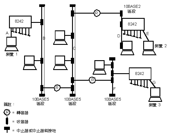 Figure fcv0a014 not displayed.