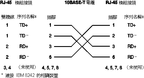 Figure fcv0a022 not displayed.
