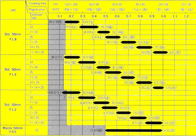 closeup table et.jpg (73693 bytes)