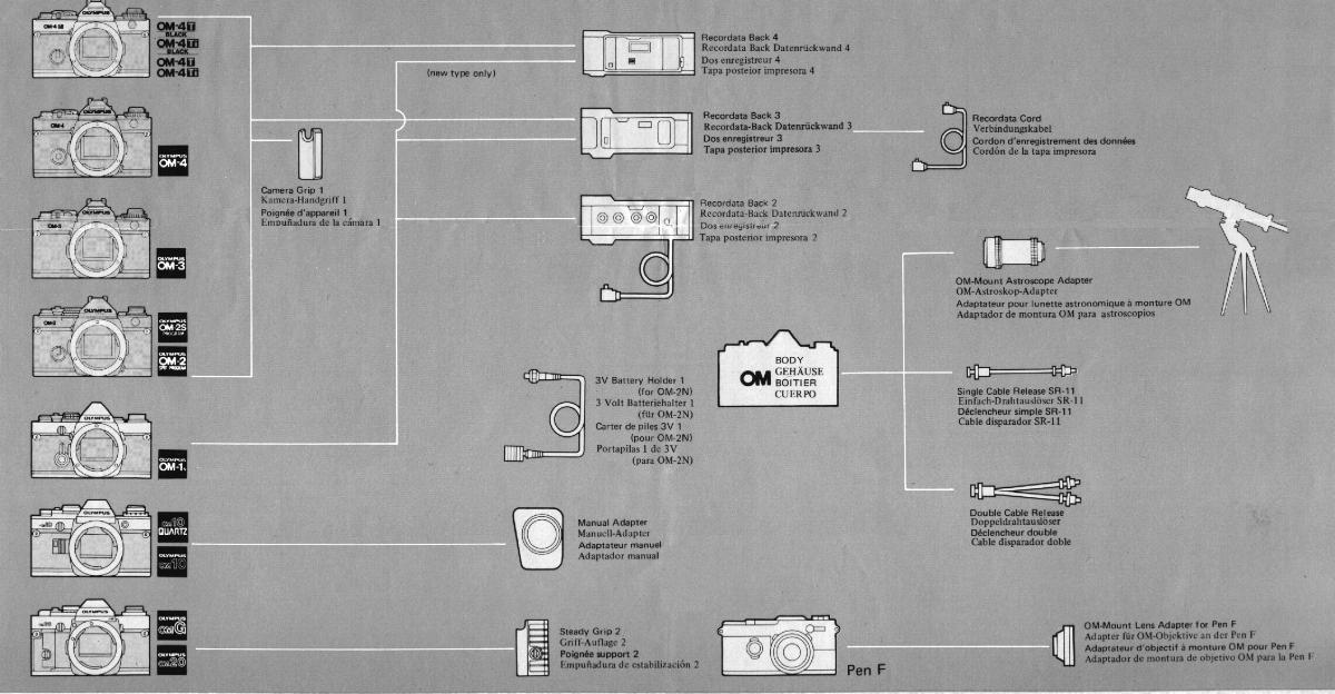 phototechnicalgroup_sc.jpg (109137 bytes)