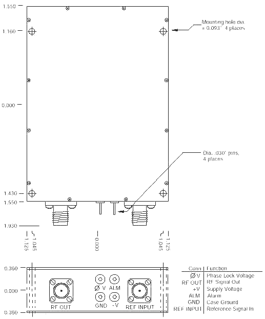 case dwg.