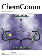 inside front cover image for Chemical Communications, Issue 44, 2005