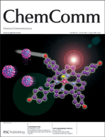 inside front cover image for Chemical Communications, Issue 28, 2005