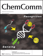 inside front cover image for Chemical Communications, Issue 38, 2005